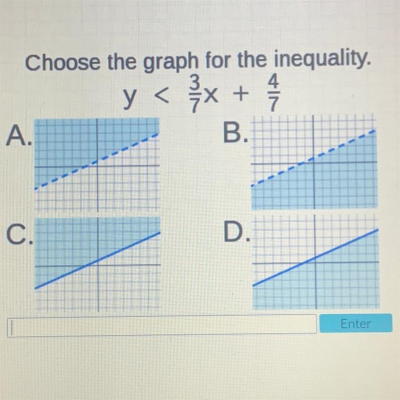 Choose the graph for the inequality. y< 3/7 x + 4/7-example-1