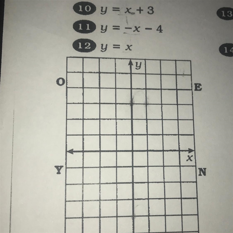 Only thing I need to know is what to do for the x on y = x + 3 and y = x-example-1