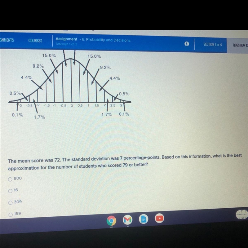 The mean score was 72. The standard deviation was 7 percentage-points. Based on this-example-1