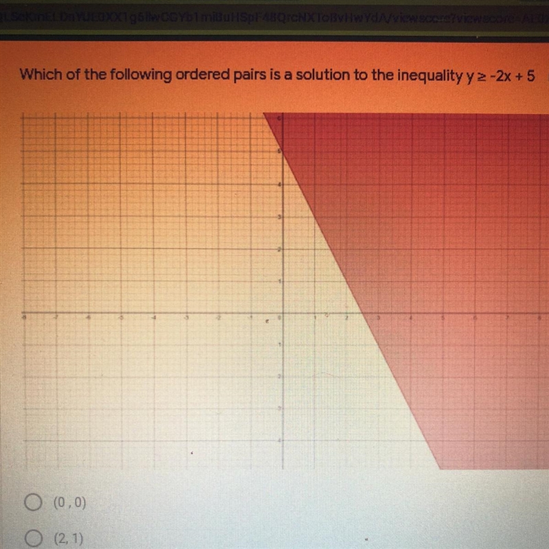 A.(0,0) B.(2,-1) C.(2,0) D.(2,-1)-example-1