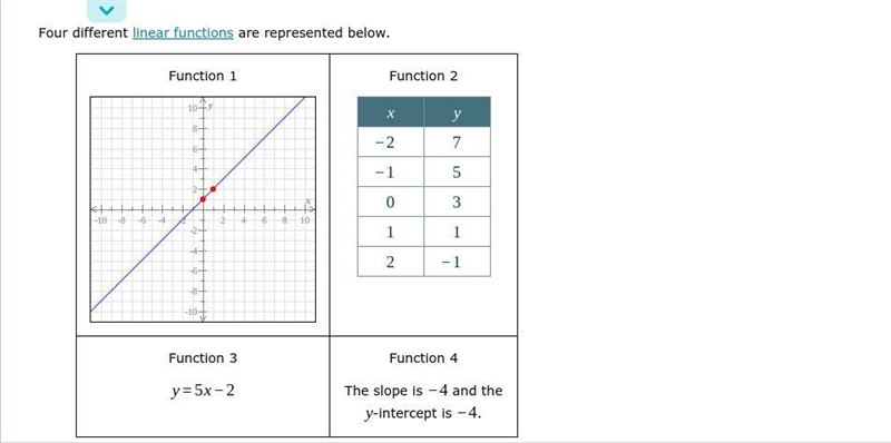 Help Please I dont even know what to do :(-example-1