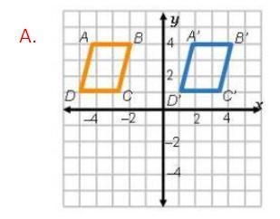 Which graph shows a translation 6 units left from the orange figure to the blue figure-example-1