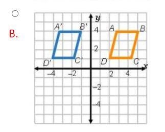 Which graph shows a translation 6 units left from the orange figure to the blue figure-example-2