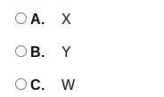 Which Graph Matches The Table?-example-1