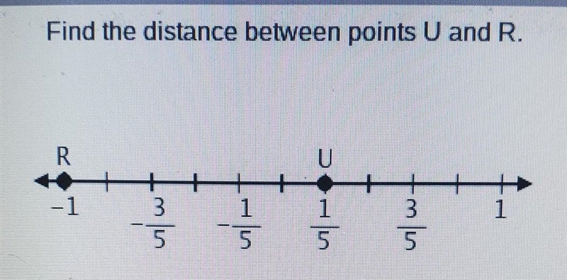 Find the distance between points U and R​-example-1