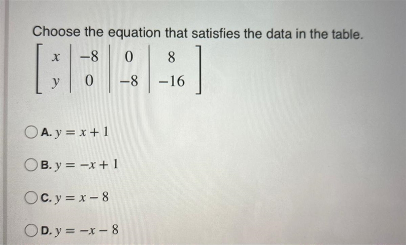 Choose the equation that satisfies the data in the table-example-1