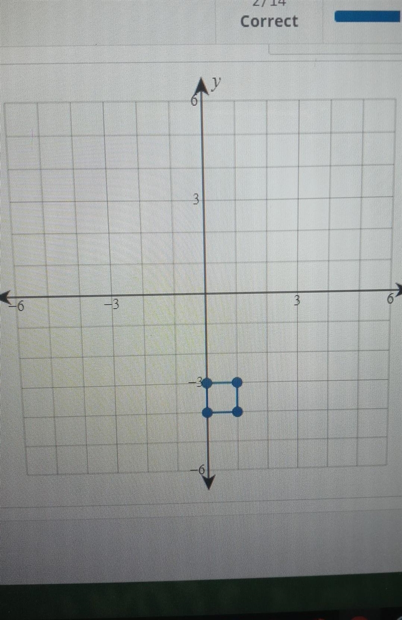 Determine the domain and range of the following graph​-example-1