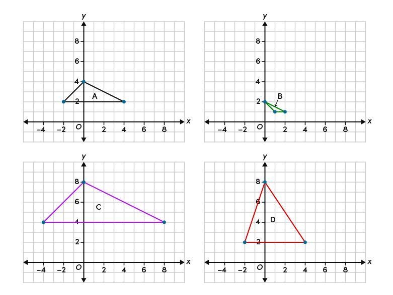 Help please.. Select the correct image. Given triangle A in the coordinate plane, which-example-1