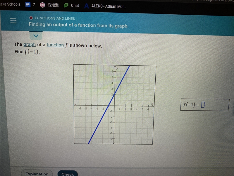 The graph of a function f is shown below. Find f(-1).-example-1