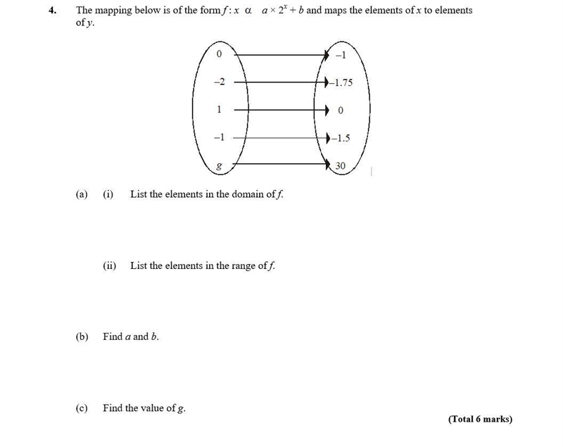 I had this function question that I just don't understand. Can someone explain it-example-1