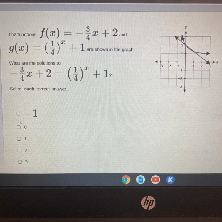 The functions = shown in the graph. f(2)= - x + 2 and g(x) = (1)* + 1 are - x + 2 = (*)* + 1 Ex-example-1