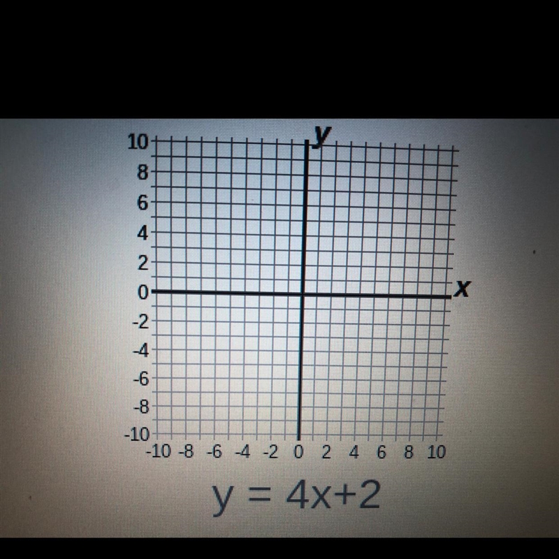 Can someone please write the points in a notebook please I really need help-example-1