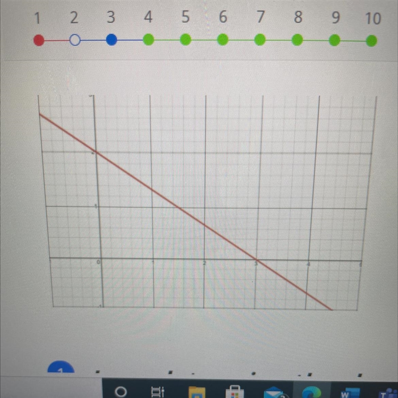 Find the slope of the line above. m =?-example-1