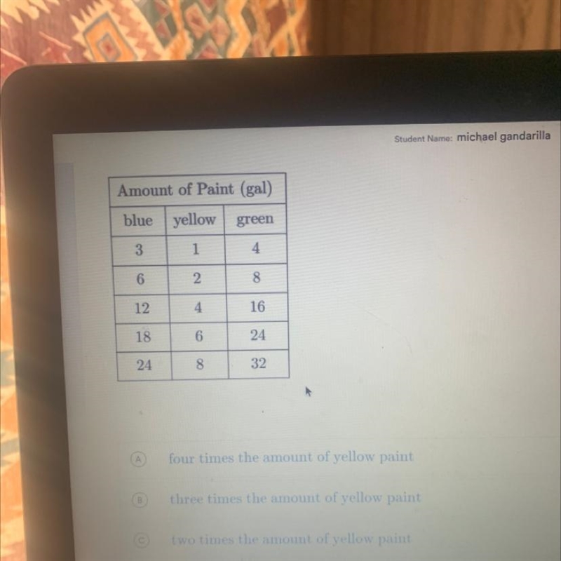 Question 36 of 45 The table below shows the amount of blue and yellow paint needed-example-1