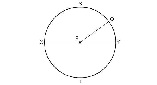 In circle P, PQ = 3 in. What is the circumference of the circle?-example-1