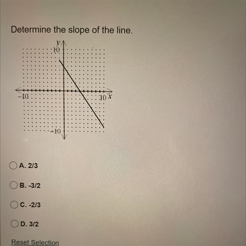 Determine the slope of the line-example-1