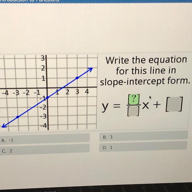 Write the equation for this line in slope-intercept form-example-1