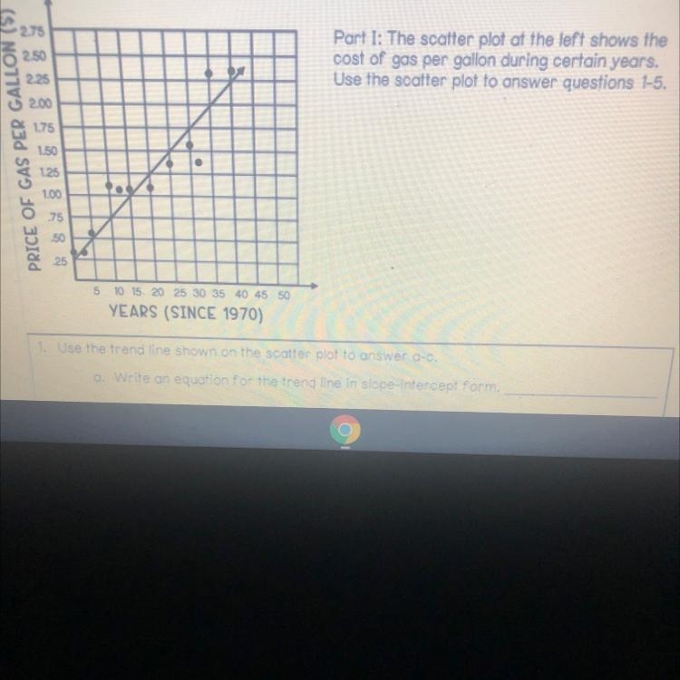 A .Write an equation for the trend line in slope -intercept form .-example-1