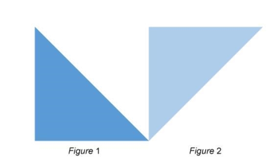 What transformation of Figure 1 results in Figure 2.? Select from the drop-down menu-example-1