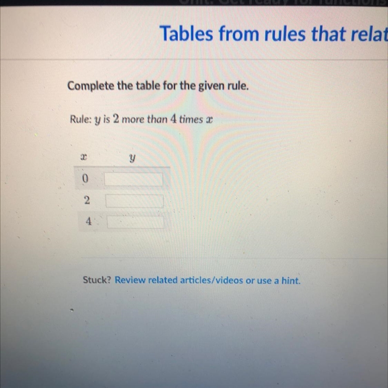 Complete the table for the given rule. Rule: y is 2 more than 4 times 2 pls help-example-1