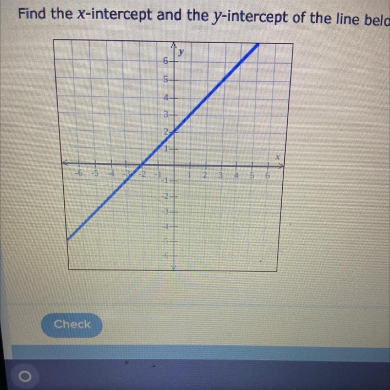 PLEASE HELP!!! Find the X-intercept and the y-intercept of the line below. Click on-example-1