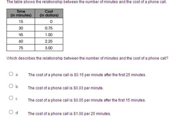 Help! This is for Patterns, Functions, and Algebra!-example-1