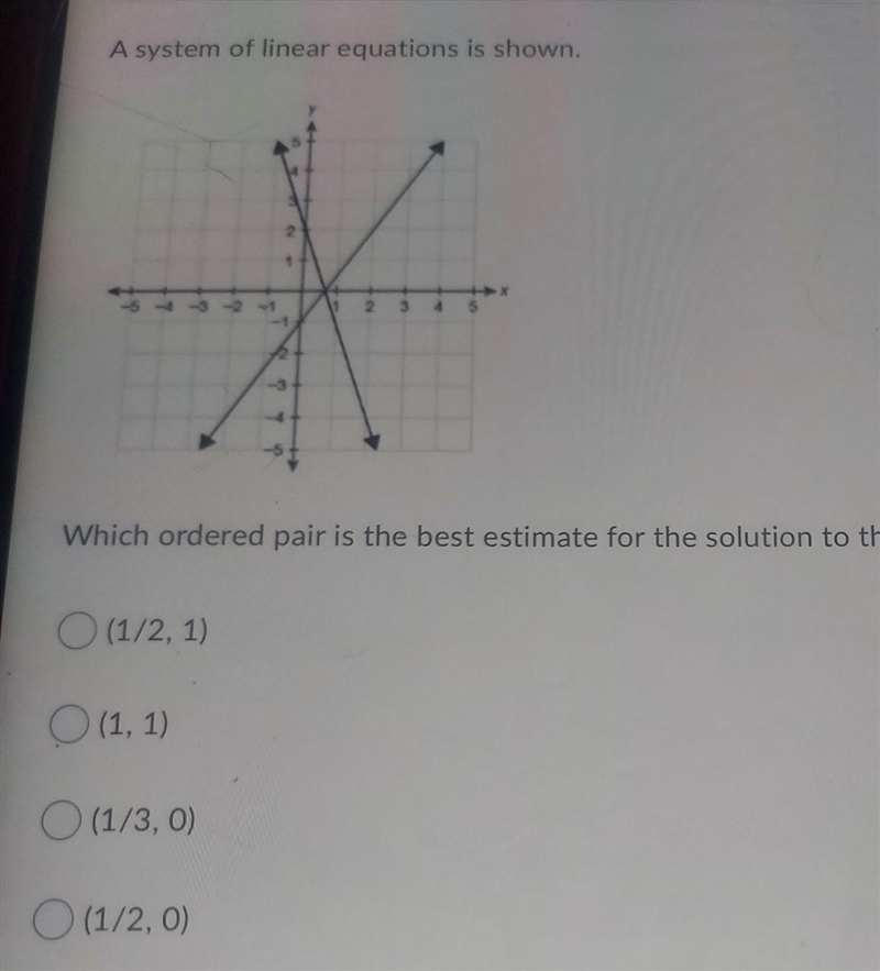 Which ordered pair is the best estimate for the solution to the system?​-example-1