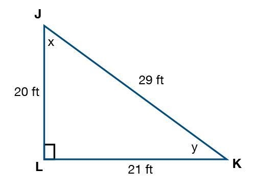 What is the tangent ratio of angle x? tan x= 20/21 tan x= 21/29 tan x= 20/29 tan x-example-1