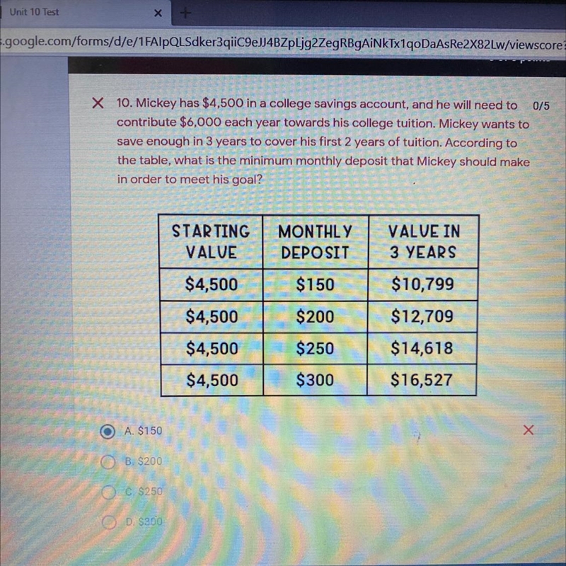 Mickey has $4,500 in a college savings account, and he will need to 0 contribute $6,000 each-example-1