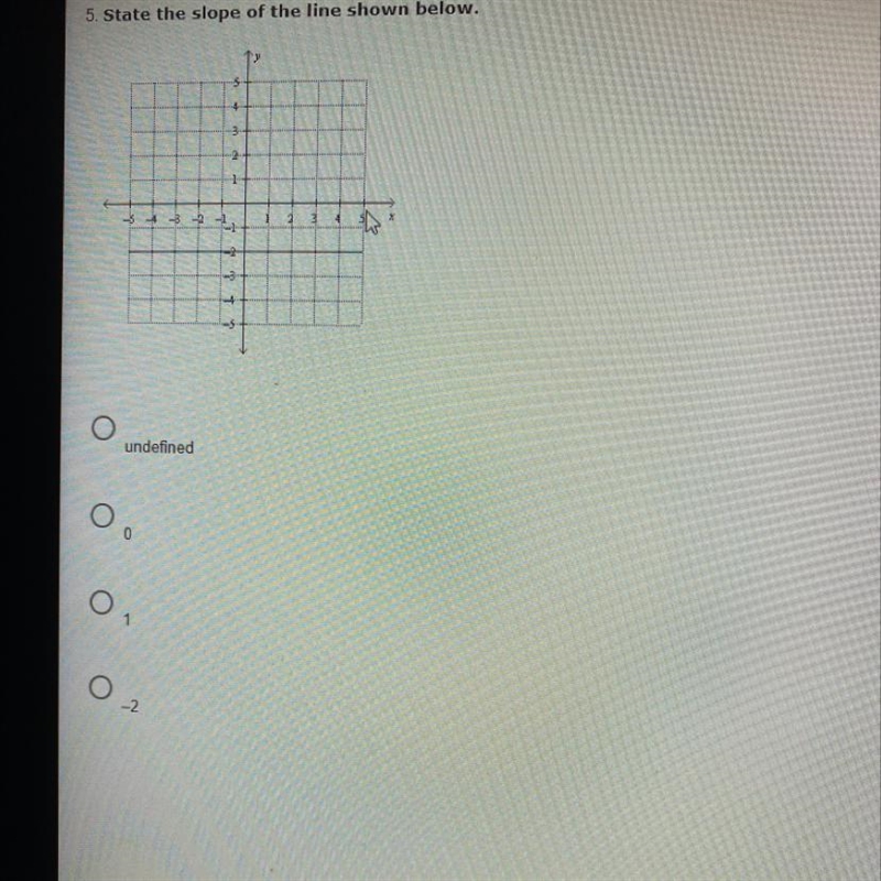 State the slope of the line shown below (help ASAP) Is it a, b, c or d?-example-1