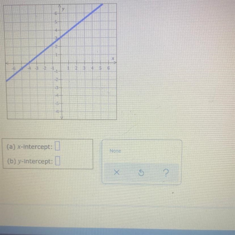 Find x-intercept of the line below. Click on none of applicable-example-1