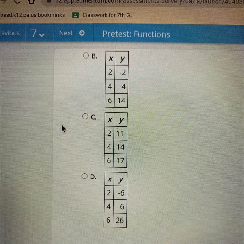 Which table represents a linear function?-example-1