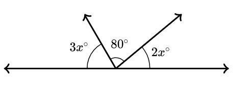 Plz help with this one its the last question I need to pass this assignment-example-1