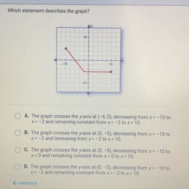 What statement describes the graph?-example-1