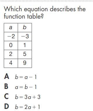 Which equation describes the function table? A b = a - 1 B a = b - 1 C b = 3a + 3 D-example-1