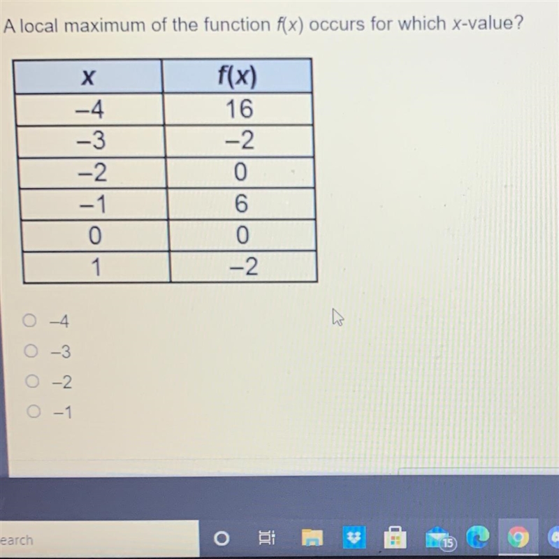 A local maximum of the function f(x) occurs for which x-value?-example-1