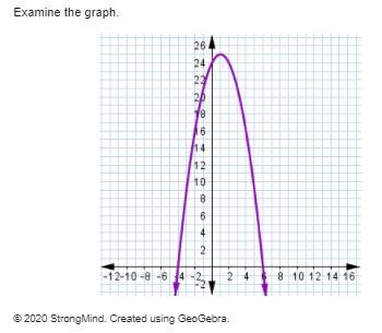 Which statement is true about the end behavior of the function represented by the-example-1