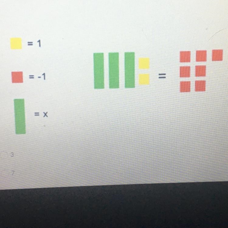 What is the value of x in the representation below 3,7,-3,-7-example-1