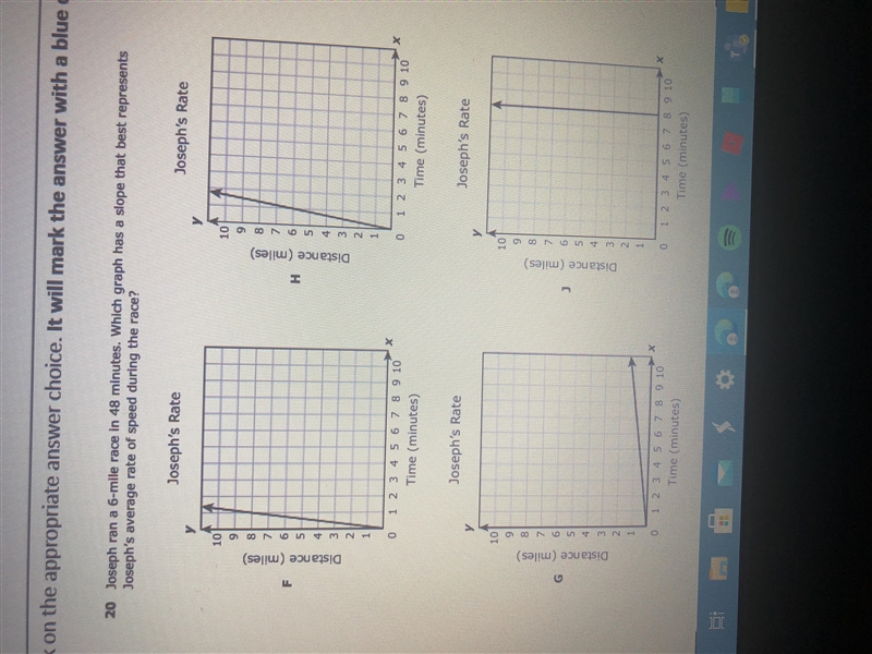 Joseph ran a 6 mile race and 48 minutes which graph has a slope that best represents-example-1