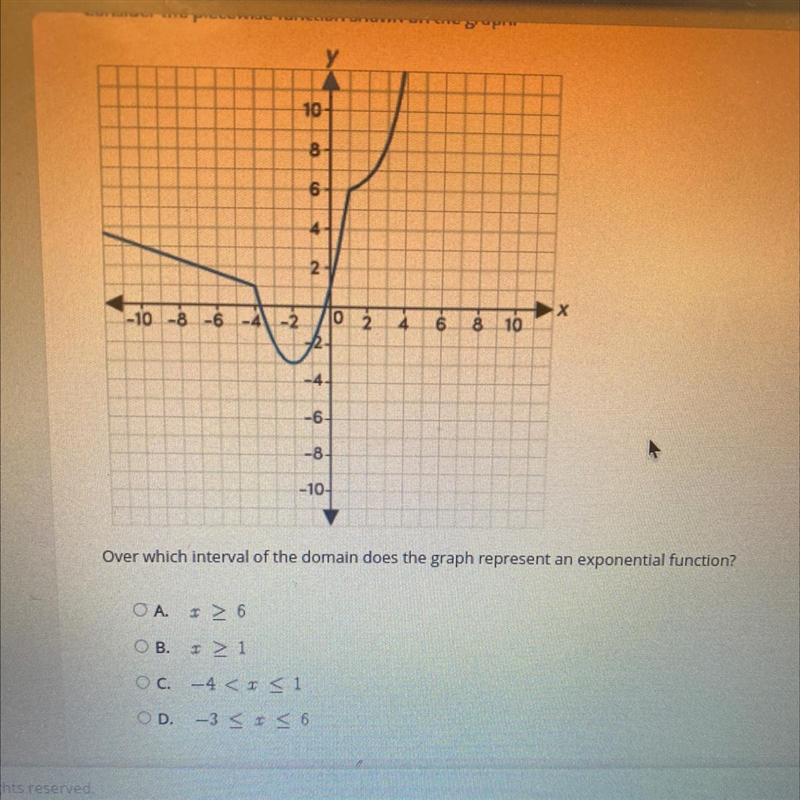 Consider the piecewise function shown on the graph. Over which interval of the domain-example-1