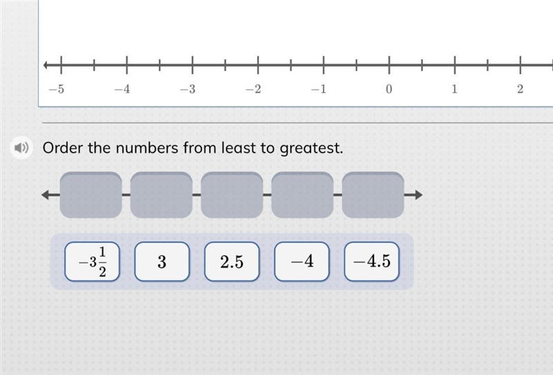 Order the numbers from least to greatest .-example-1