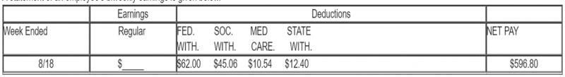 A statement of an employee’s biweekly earnings is given below. What is the employee-example-1