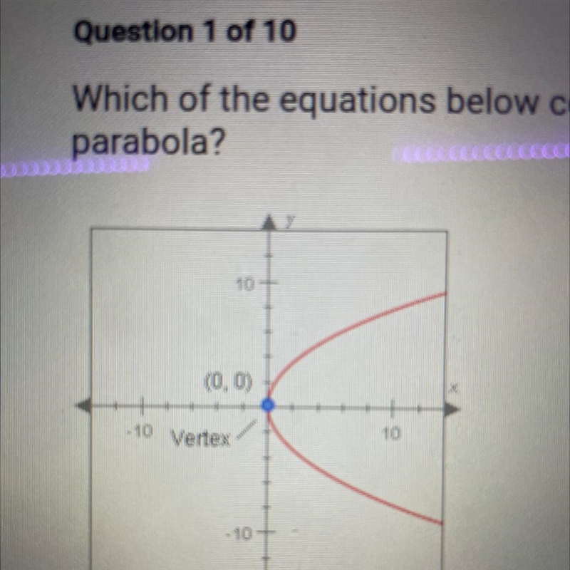 Which of the equations below could be the equation of this parabola? A y = 1/6x2 B-example-1