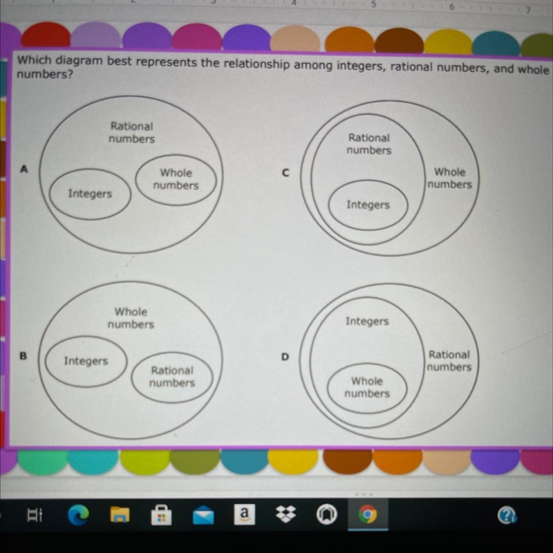 Which diagram best represents the relationship among integers, rational numbers, and-example-1