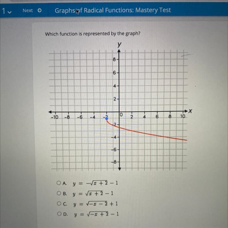 Which function is represented by the graph-example-1