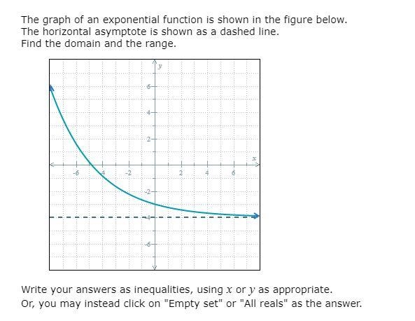 PLEASE HELP IF YOU KNOW THE ANSWER!!! I NEED THE DOMAIN AND RANGE-example-1