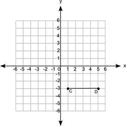 The line segment is rotated by 270 degrees counterclockwise about the origin to form-example-1