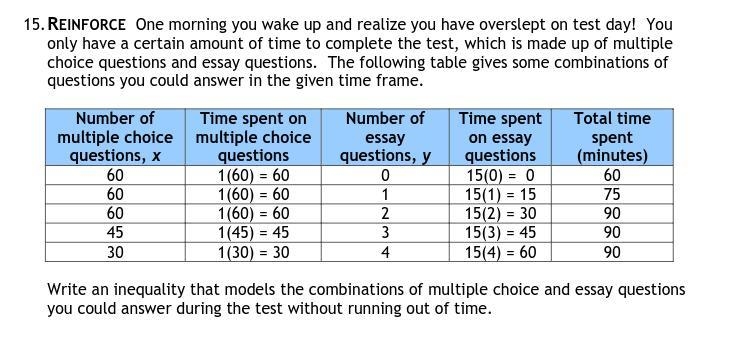 Please help me on my math assignment you have to write an inequality that models the-example-1