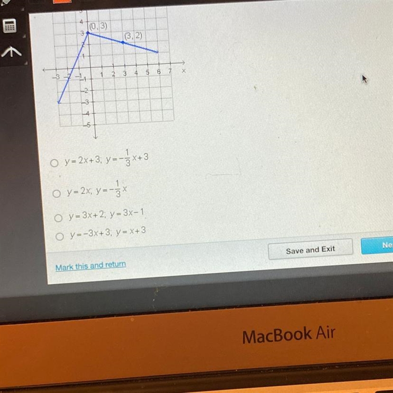 Which rule define the function graphed below? PLEASE HELP-example-1