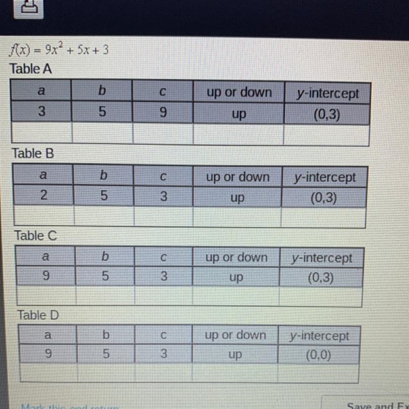 For the given equation, find the values of a, b, and c, determine the direction in-example-1